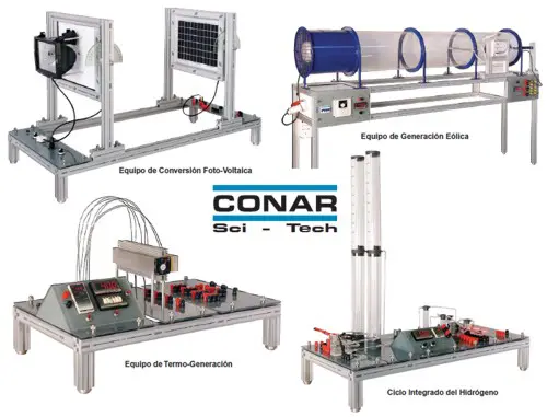 Equipos didácticos y de desarrollo vinculados con el área de las energías renovables Equipos didácticos y de desarrollo vinculados con el área de las energías renovables