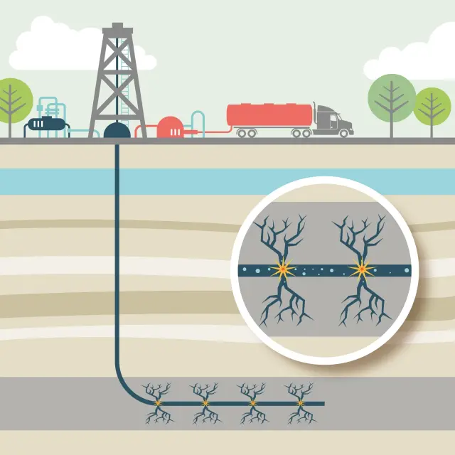 cómo funciona el fracking