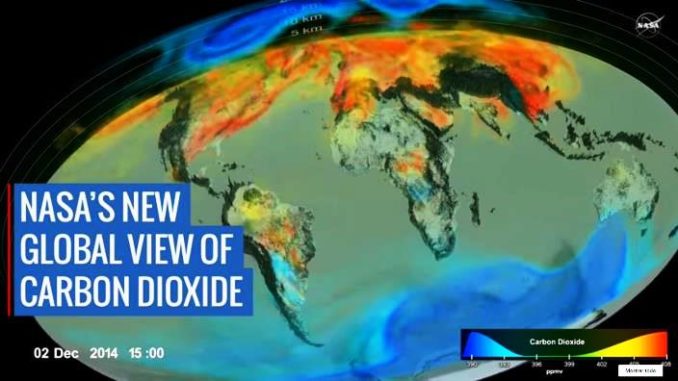 Video de la NASA sobre el CO2
