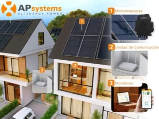 Empresas de paneles solares - Conoce el trabajo de APsystems