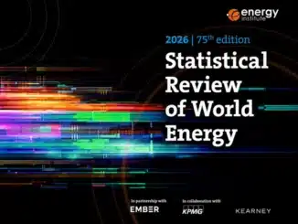 Statistical Review of World Energy 2026